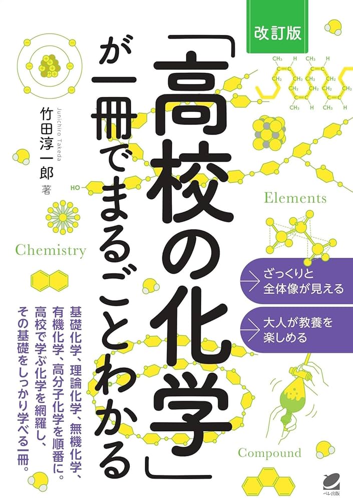 裁断済み13冊 大学受験 高校化学 参考書 sddefault.jpg